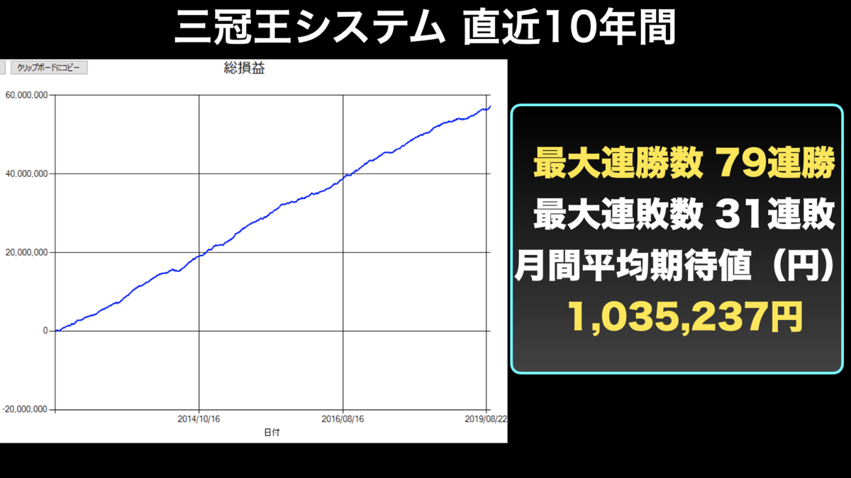 f:id:BoLiveEntry:20201010152045p:plain