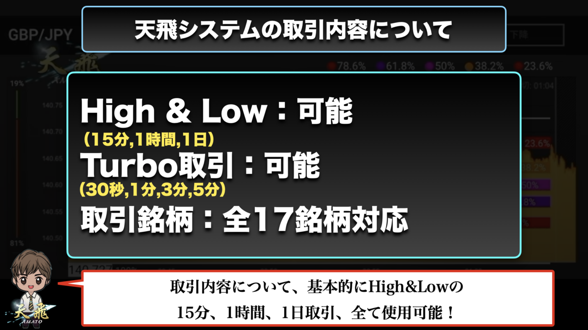 f:id:BoLiveEntry:20210223233735p:plain