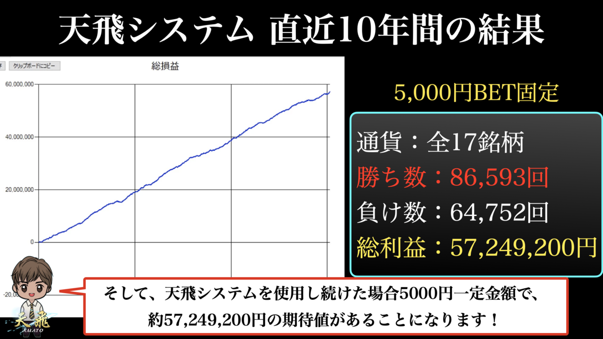f:id:BoLiveEntry:20210223234256p:plain