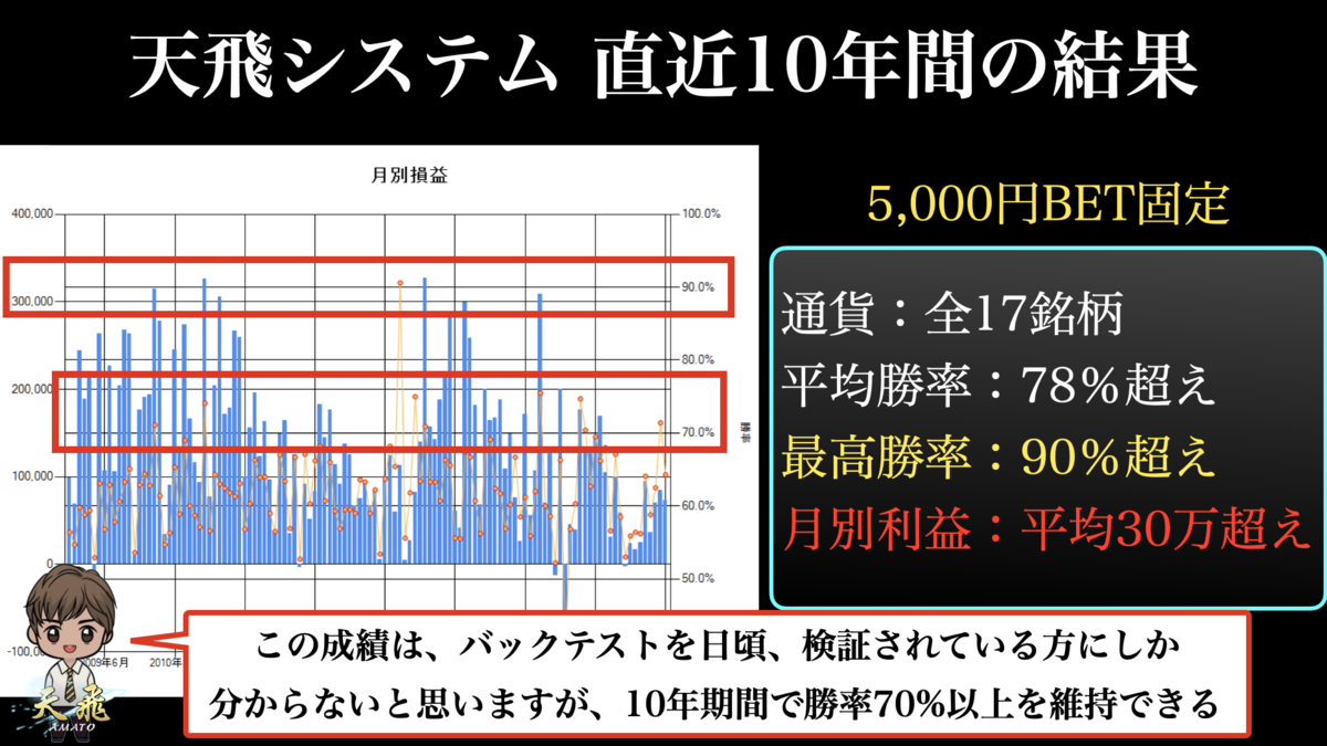 f:id:BoLiveEntry:20210223234357p:plain