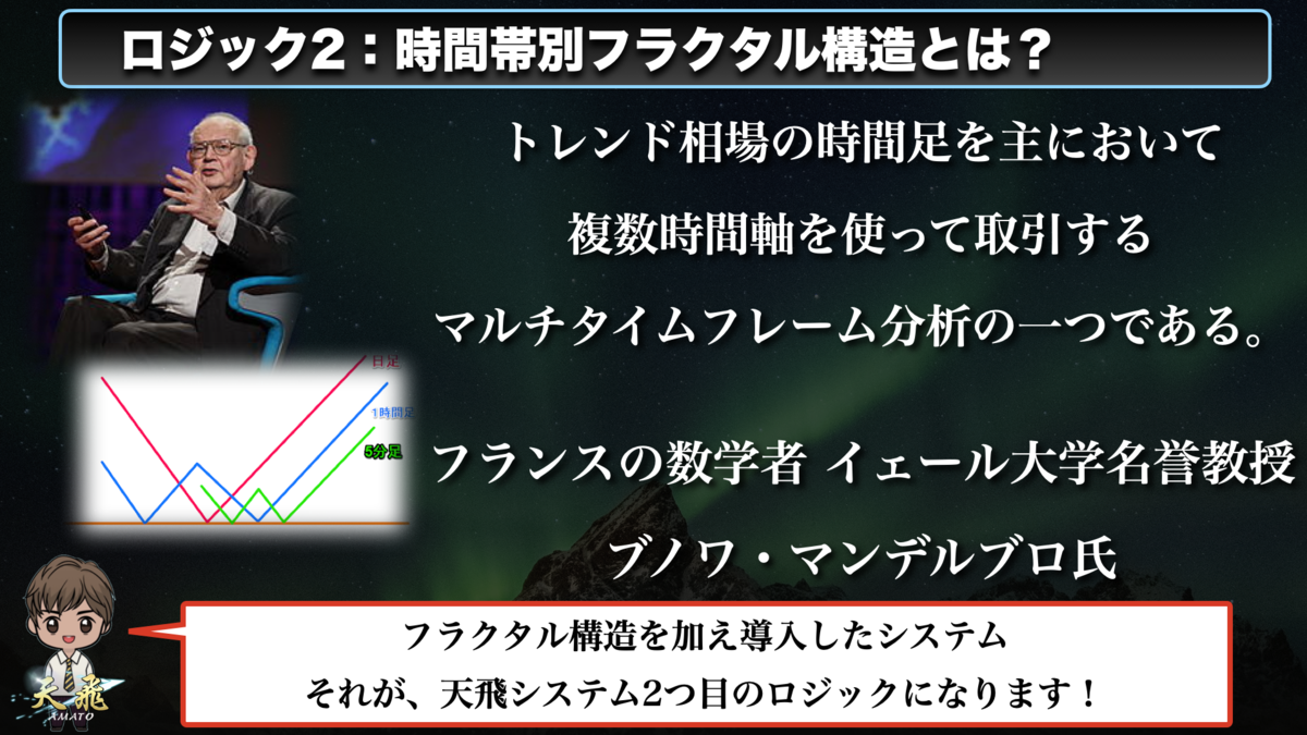 f:id:BoLiveEntry:20210224000245p:plain