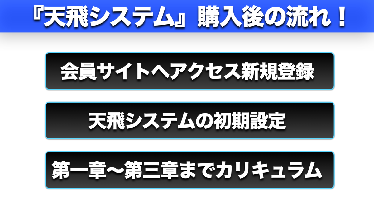 f:id:BoLiveEntry:20210228172443p:plain