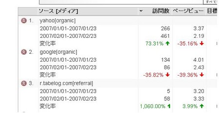 f:id:Bobby-N:20070224140122j:image