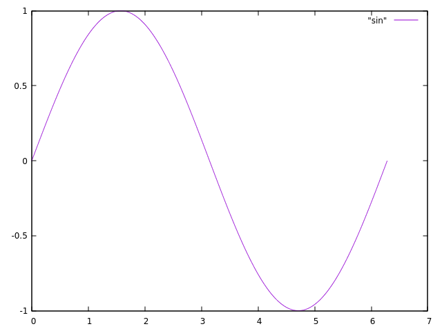 f:id:BobbyQuine:20180131053919p:plain f:id:BobbyQuine:20180131053919p:plain