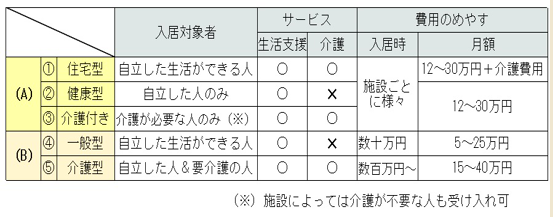f:id:Boke-Boke:20190401223959p:plain