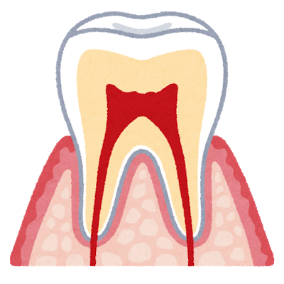 f:id:Boke-Boke:20190430214511p:plain