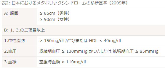 f:id:Boke-Boke:20190507160005p:plain