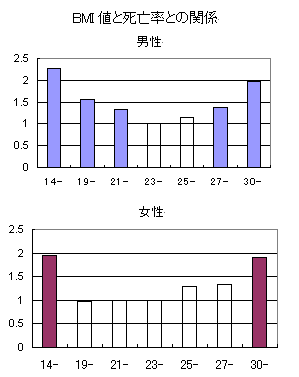 f:id:Boke-Boke:20190507165057p:plain