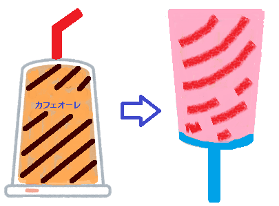 f:id:Boke-Boke:20190508133424p:plain