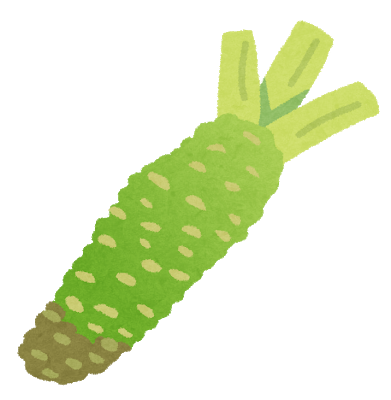 f:id:Boke-Boke:20190513195316p:plain