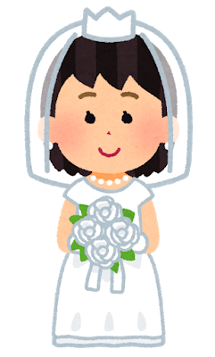 f:id:Boke-Boke:20190514173825p:plain