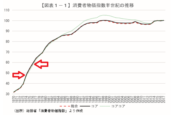 f:id:Boke-Boke:20190516002120p:plain
