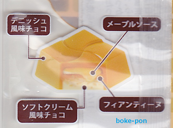 f:id:Boke-Boke:20190516132223p:plain