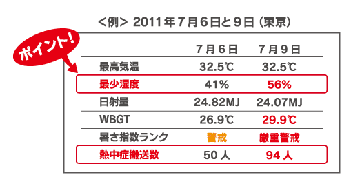 f:id:Boke-Boke:20190523141736p:plain f:id:Boke-Boke:20190523141736p:plain