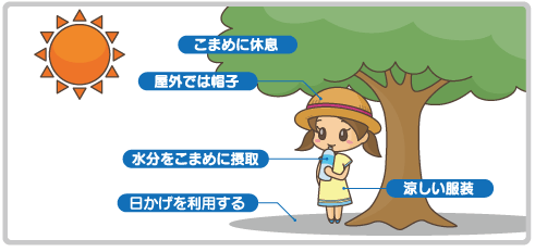 f:id:Boke-Boke:20190523142258p:plain f:id:Boke-Boke:20190523142258p:plain