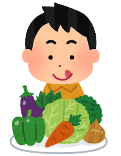 f:id:Boke-Boke:20190719184002p:plain
