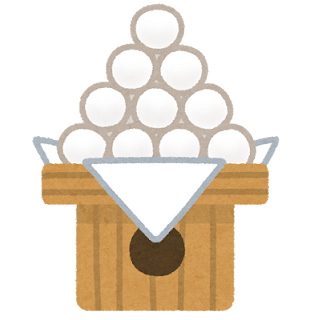 f:id:Boke-Boke:20190910225440p:plain f:id:Boke-Boke:20190910225440p:plain