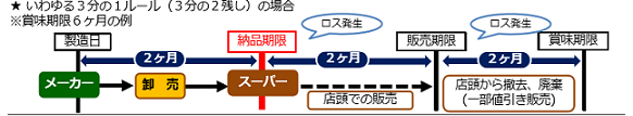 f:id:Boke-Boke:20190917220411p:plain