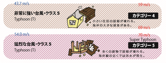 f:id:Boke-Boke:20191008132509p:plain