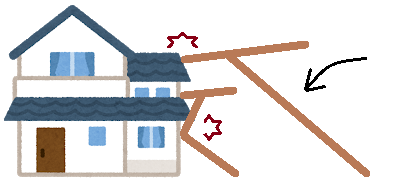 f:id:Boke-Boke:20191008153723p:plain