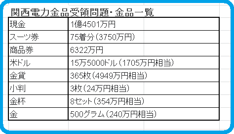 f:id:Boke-Boke:20191008193340p:plain f:id:Boke-Boke:20191008193340p:plain