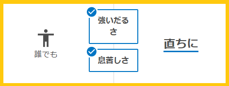 f:id:Boke-Boke:20200409202210p:plain