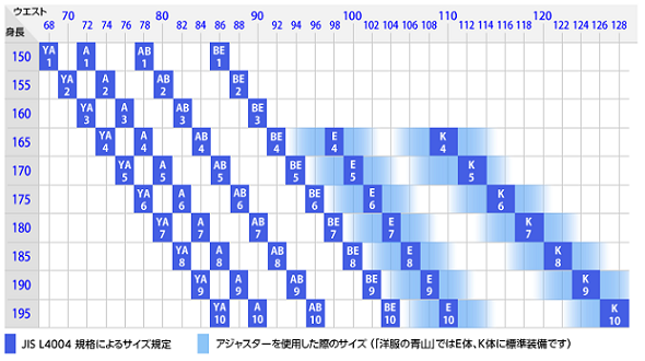 f:id:Boke-Boke:20210524122410p:plain