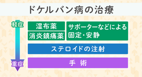 f:id:Boke-Boke:20210531125815p:plain