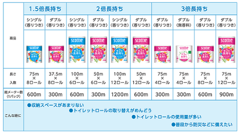 f:id:Boke-Boke:20210607113032p:plain