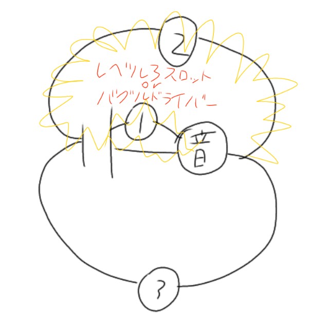 f:id:BooChan:20200114013147j:image f:id:BooChan:20200114013147j:image