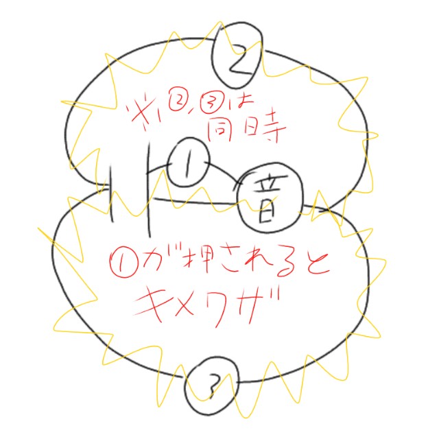 f:id:BooChan:20200114013354j:image f:id:BooChan:20200114013354j:image