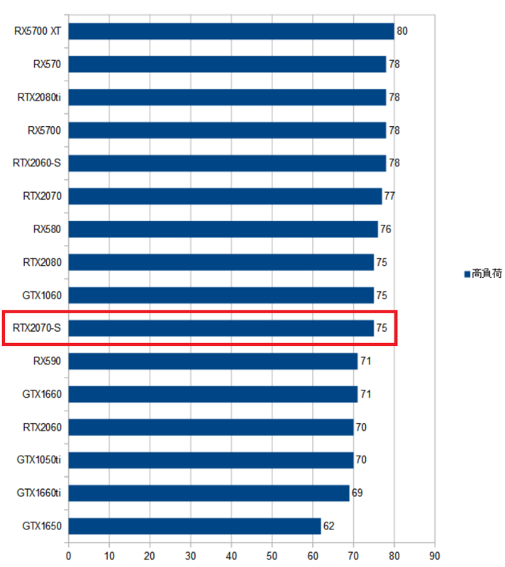 f:id:BooStudio:20190814121415p:plain