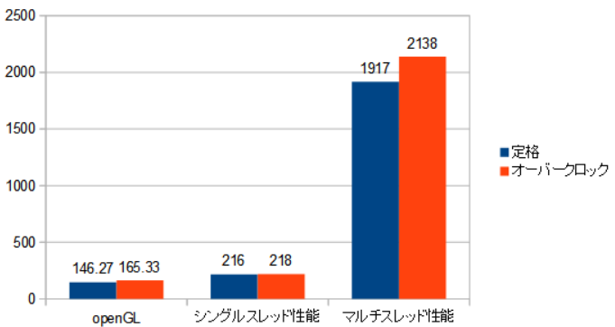 f:id:BooStudio:20191120072728p:plain f:id:BooStudio:20191120072728p:plain
