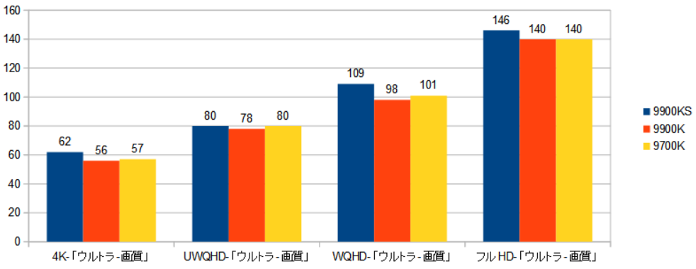 f:id:BooStudio:20191120073346p:plain f:id:BooStudio:20191120073346p:plain