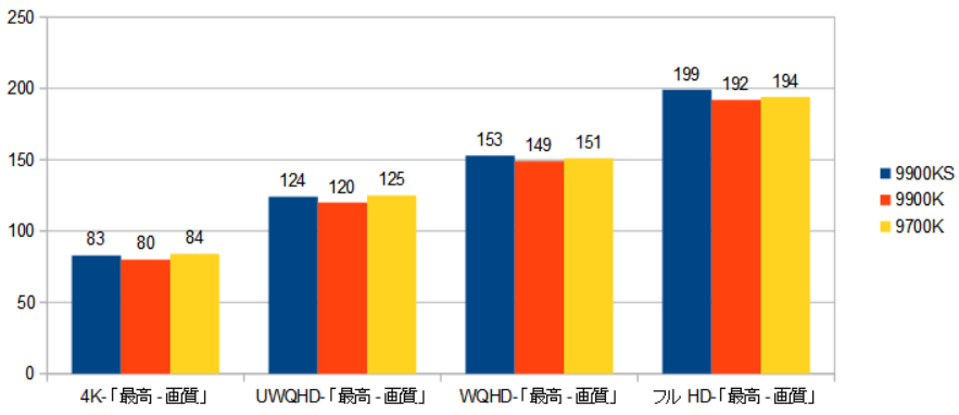 f:id:BooStudio:20191120073526p:plain f:id:BooStudio:20191120073526p:plain