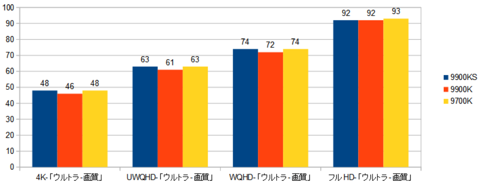 f:id:BooStudio:20191120073829p:plain f:id:BooStudio:20191120073829p:plain