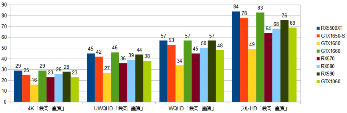 f:id:BooStudio:20200104014441p:plain