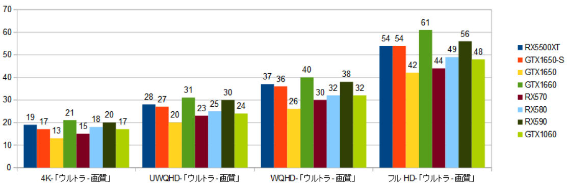 f:id:BooStudio:20200104014553p:plain