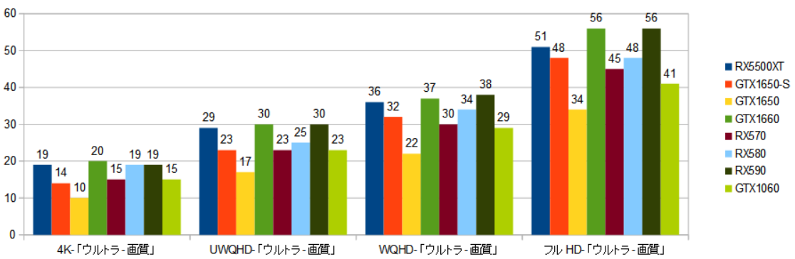 f:id:BooStudio:20200104014629p:plain