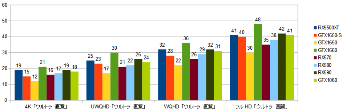 f:id:BooStudio:20200104014650p:plain