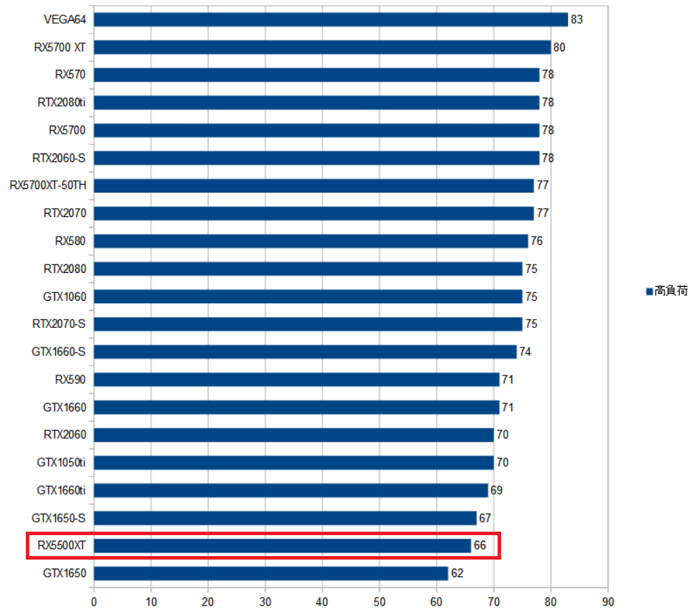 f:id:BooStudio:20200104014731p:plain