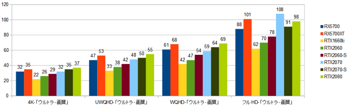 f:id:BooStudio:20200320113725p:plain f:id:BooStudio:20200320113725p:plain