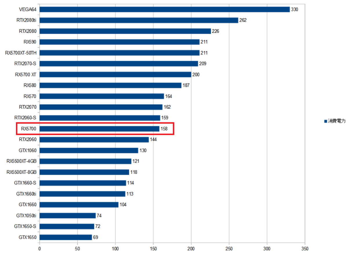 f:id:BooStudio:20200320113949p:plain f:id:BooStudio:20200320113949p:plain