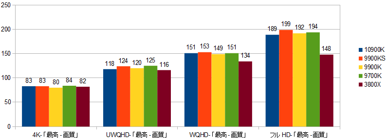 1024km　理科社会セット15000円 教科書ガイド 啓林館 中学数学1年 - メルカリ