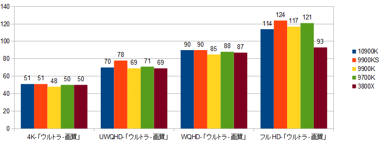 f:id:BooStudio:20200524210006p:plain