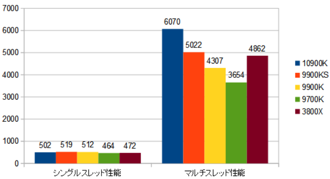 f:id:BooStudio:20200525073529p:plain