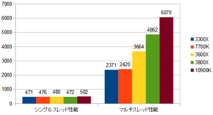 f:id:BooStudio:20200601190531p:plain