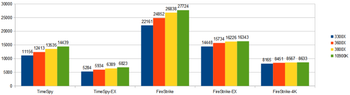f:id:BooStudio:20200601190605p:plain