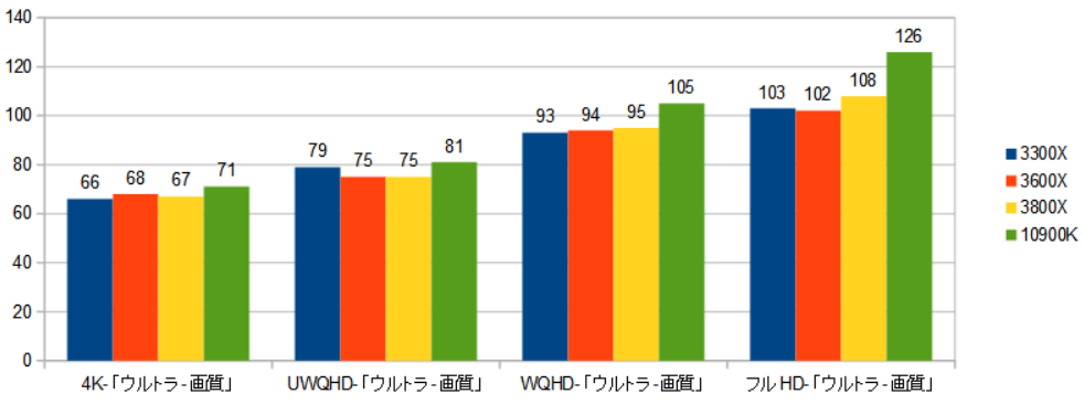 f:id:BooStudio:20200601190832p:plain