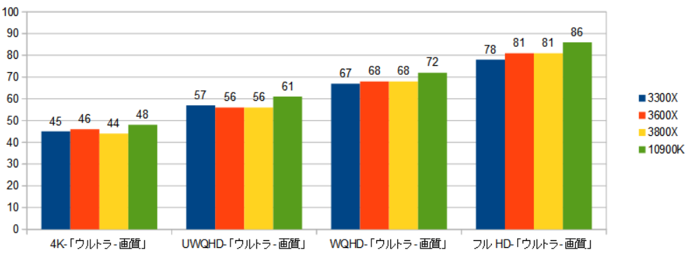 f:id:BooStudio:20200601191009p:plain